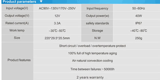 Mejor vendedor de 12v 40w IP67 de energía a conducción LED a prueba de agua fabricante