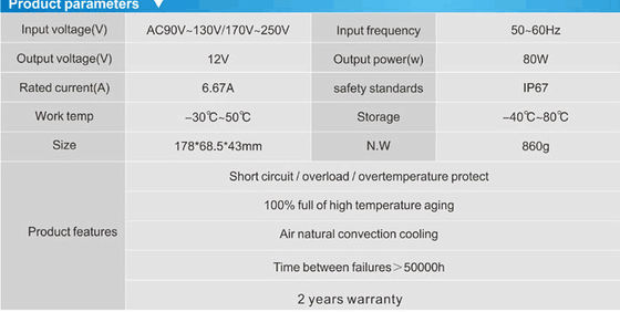 Transformador de neón LED conductor resistente al agua IP67 12v 80w fuente de alimentación LED para la venta